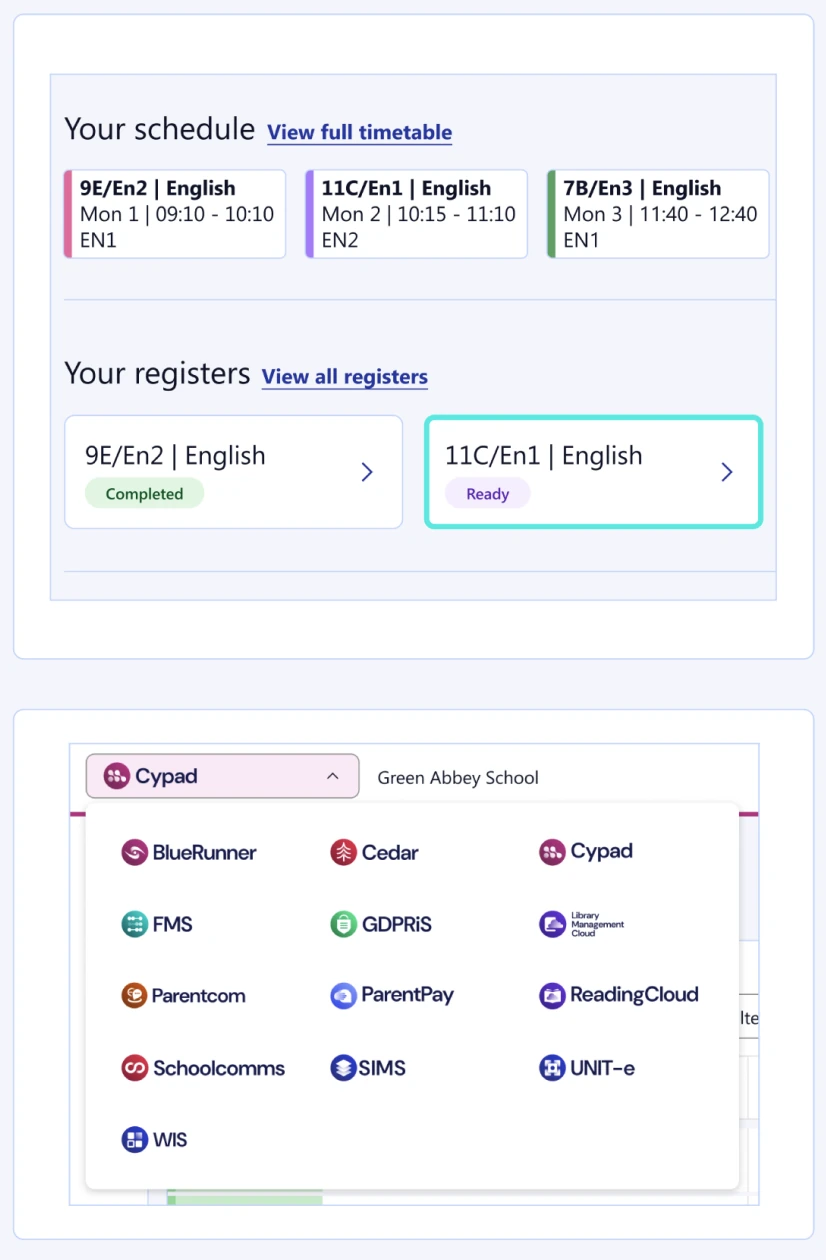 Weekly class schedule and register status cards, above a cross-product navigation menu for switching between Cypad, ParentPay, ReadingCloud, SIMS and other connected school systems.