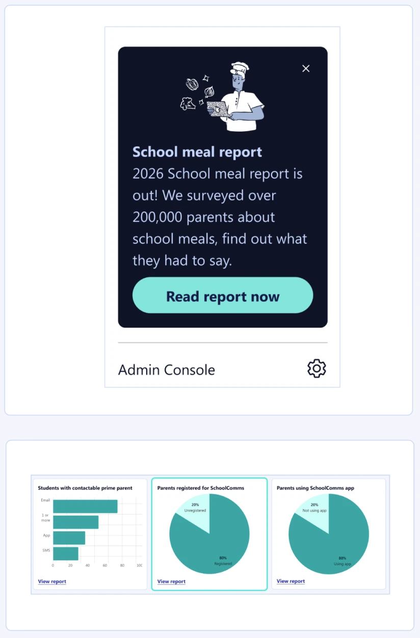 Admin console promotional card for the 2026 school meal report, above a parent engagement dashboard showing SchoolComms registration and app usage charts.